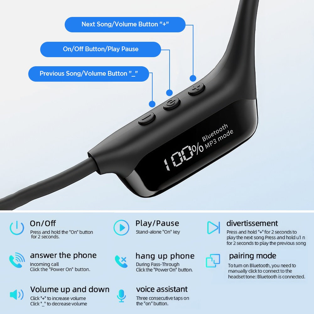 Wireless Headphones detail view 8 for Australian shoppers