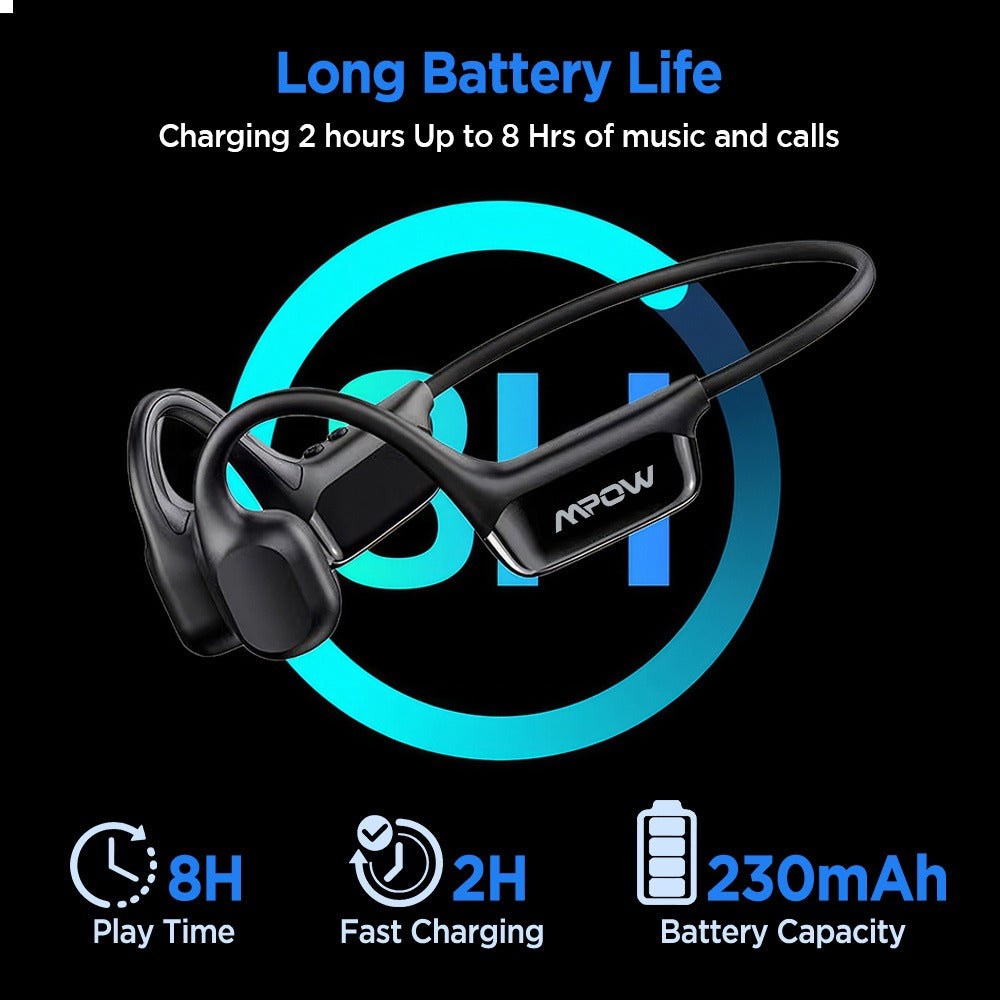 Wireless Headphones detail view 5 for Australian shoppers