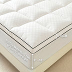 Mattress Protector product detail 2