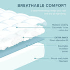 Cotton Blend Mattress Topper product detail 4