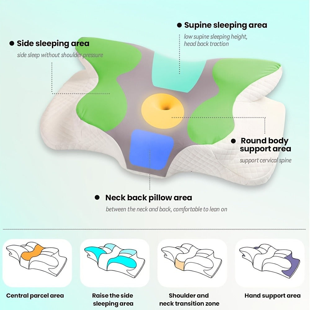 Memory Foam Contour Sleep Pillow detail view 6 for Australian shoppers