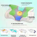 Memory Foam Contour Sleep Pillow detail view 6 for Australian shoppers