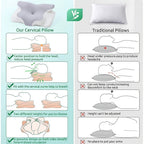 Memory Foam Contour Sleep Pillow detail view 4 for Australian shoppers