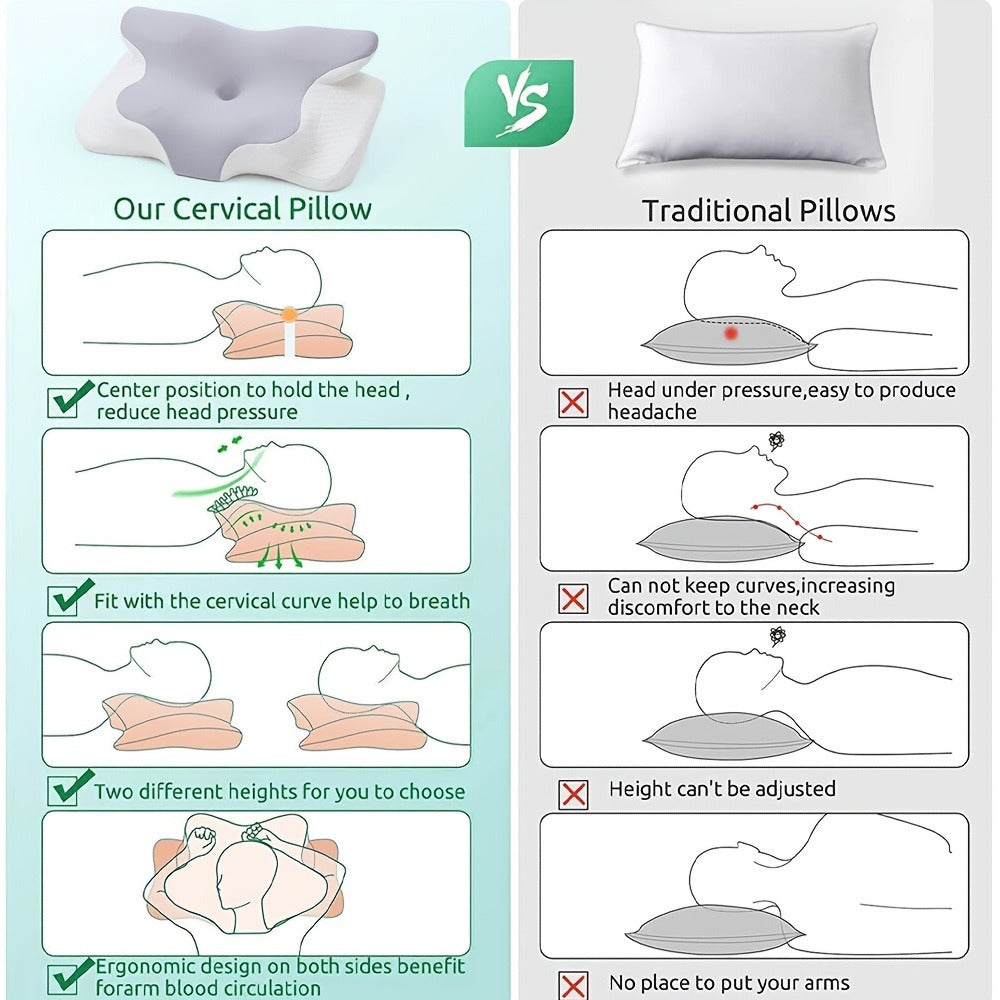 Memory Foam Contour Sleep Pillow detail view 4 for Australian shoppers