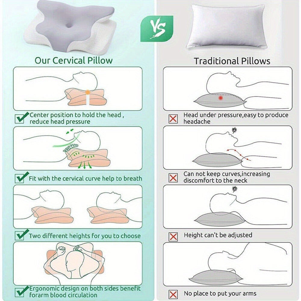 Memory Foam Contour Sleep Pillow detail view 5 for Australian shoppers