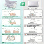 Memory Foam Contour Sleep Pillow detail view 5 for Australian shoppers