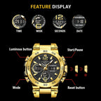 Mechanical Watch product detail 6