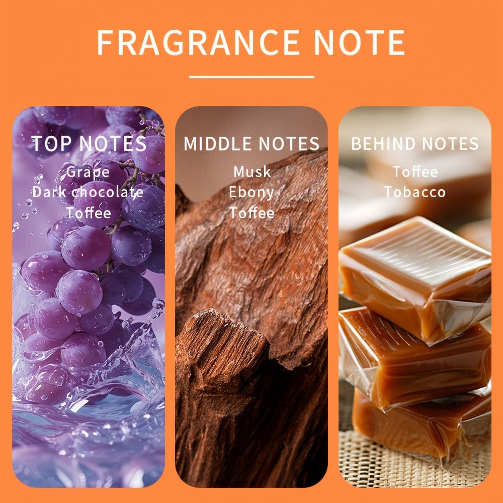 Men's Sandalwood Eau de Toilette - daily wear, evenings and gifting – close-up product details