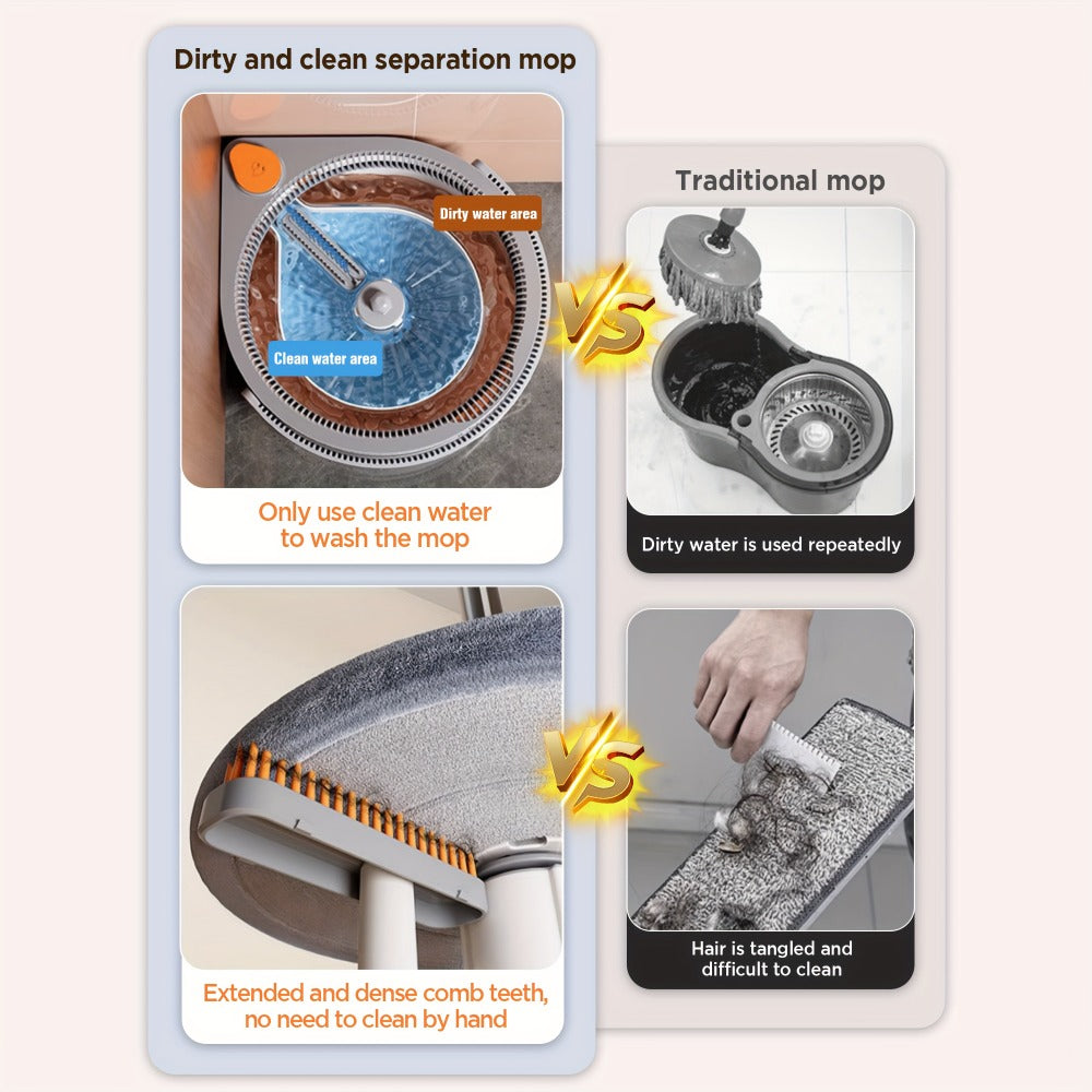 Microfiber Self-Cleaning Spin Mop and Bucket Set product detail 8