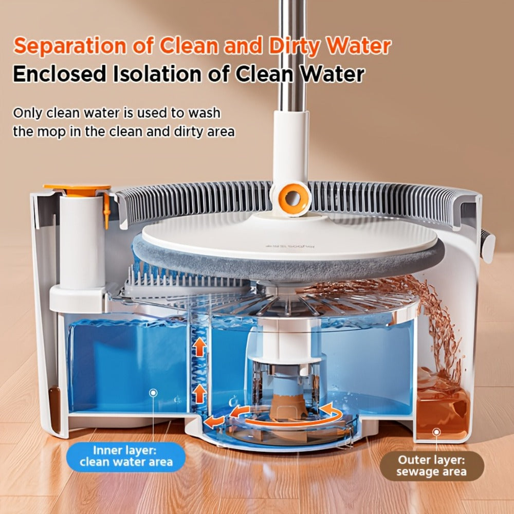 Microfiber Self-Cleaning Spin Mop and Bucket Set product detail 7