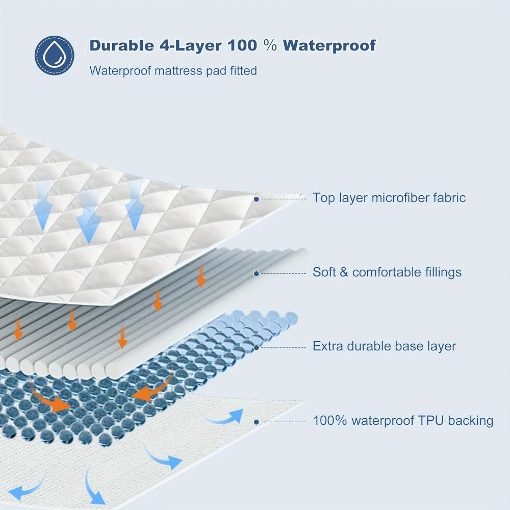 Waterproof Microfibre Mattress Protector product detail 8