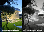Wi-Fi Security Camera detail view 13 for Australian shoppers