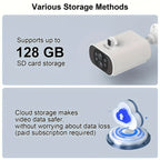 Wi-Fi Security Camera detail view 16 for Australian shoppers