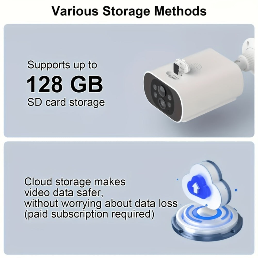 Wi-Fi Security Camera detail view 16 for Australian shoppers