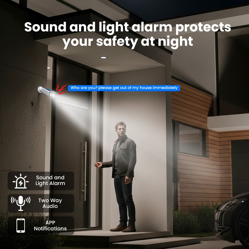 Wi-Fi Security Camera detail view 9 for Australian shoppers