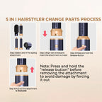 Multi-Function Hair Styler detail view 10 for Australian shoppers