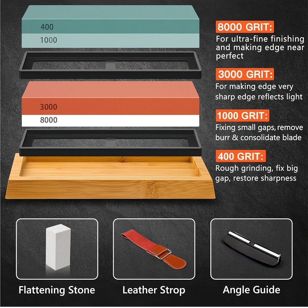 Multi-Grit Whetstone Set detail view 7 for Australian shoppers