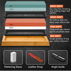 Multi-Grit Whetstone Set detail view 7 for Australian shoppers