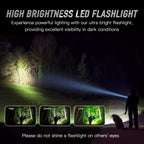 Multi-Mode LED Flashlight detail view 6 for Australian shoppers