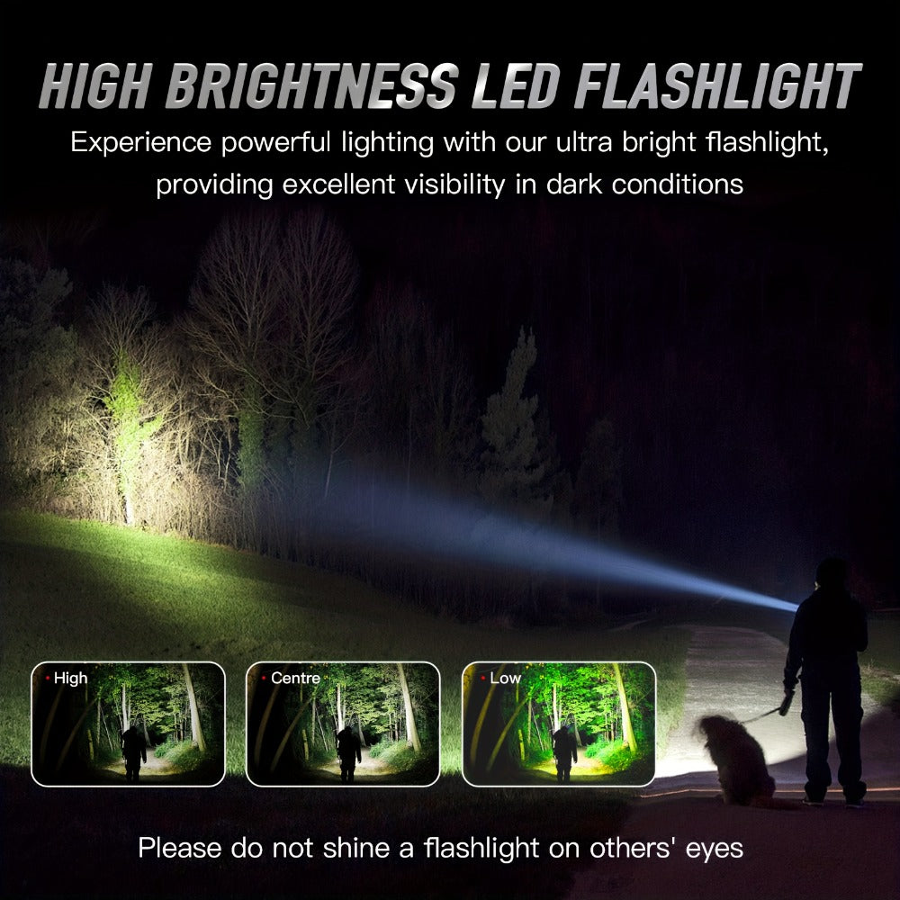 Multi-Mode LED Flashlight detail view 6 for Australian shoppers