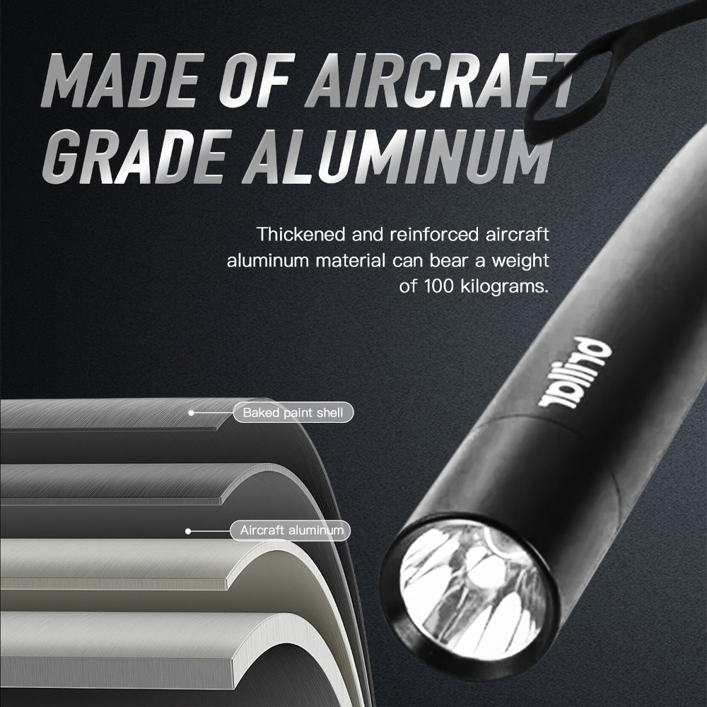 Multi-Mode LED Flashlight detail view 8 for Australian shoppers