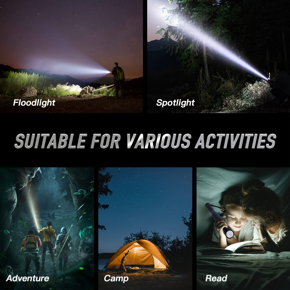 Multi-Mode LED Flashlight detail view 7 for Australian shoppers