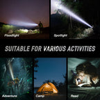 Multi-Mode LED Flashlight detail view 7 for Australian shoppers