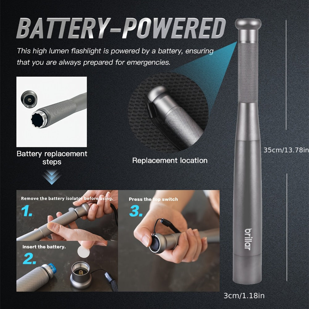 Multi-Mode LED Flashlight detail view 5 for Australian shoppers