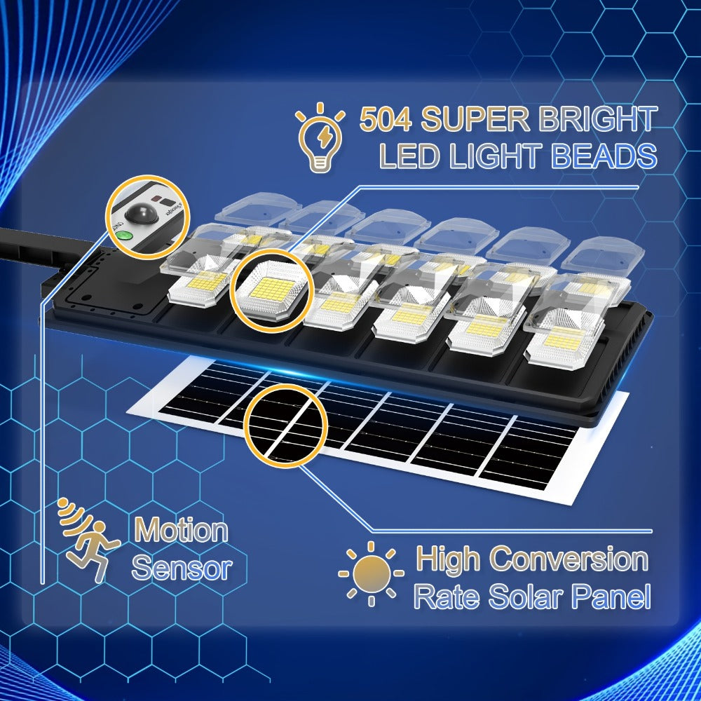 Multi-Pack 504 LED Solar Motion Sensor Street Light product detail 7