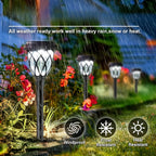 Multi-Pack Solar Pathway Lights – Garden Paths – additional product view