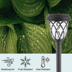 Multi-Pack Solar Pathway Lights – Garden Paths – product detail angle
