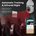 Wi-Fi Security Camera detail view 7 for Australian shoppers