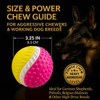 OPT Interactive Pet Toy – Toy ball included in Australia – design and construction details