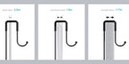 Over-the-Door Shower Caddy – Rustproof Bathroom Organiser – additional product view 17