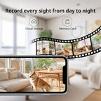 Wi-Fi Security Camera detail view 6 for Australian shoppers