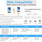 Phone and USB Flash Drive detail view 6 for Australian shoppers