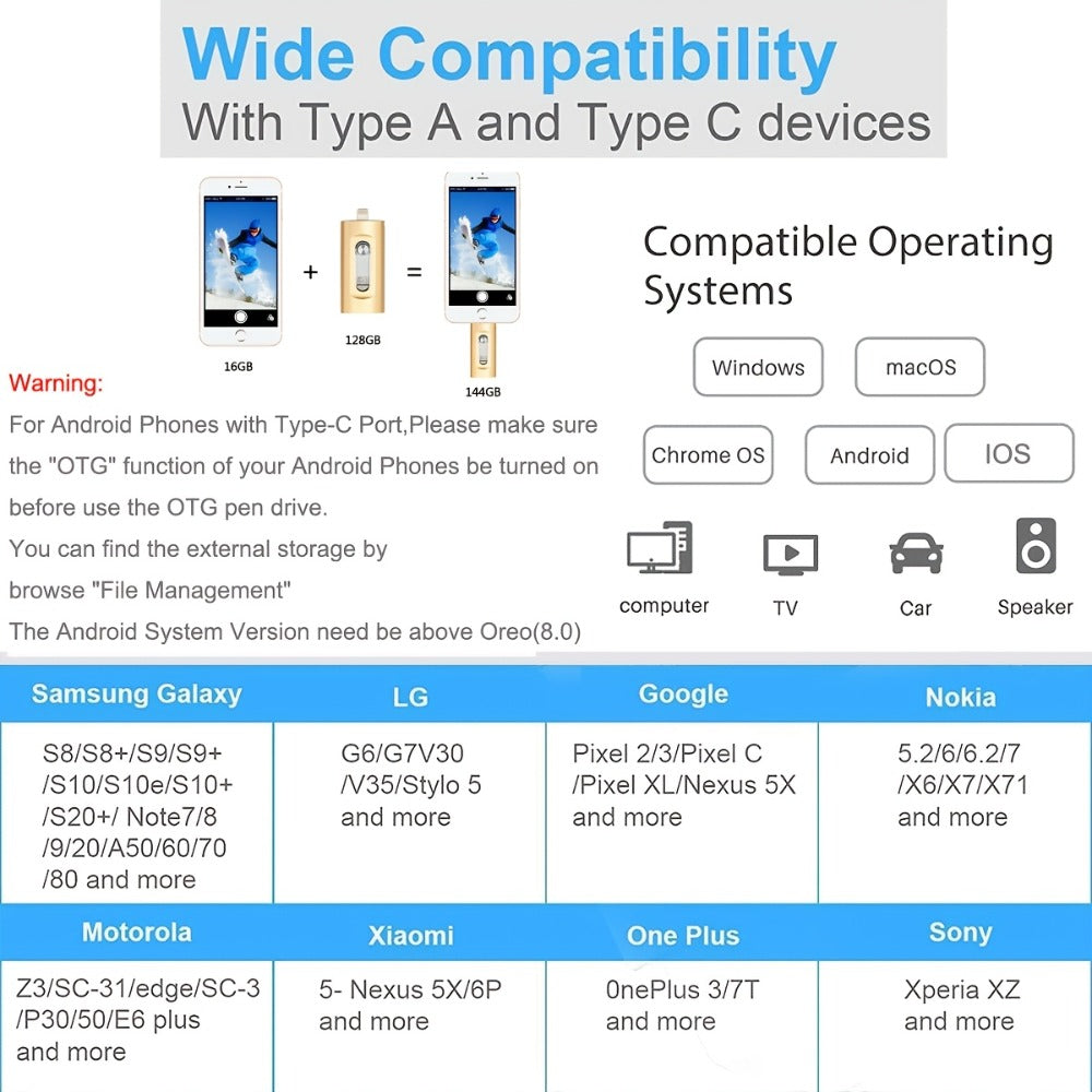 Phone and USB Flash Drive detail view 6 for Australian shoppers