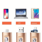 Phone and USB Flash Drive detail view 4 for Australian shoppers