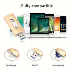 Phone and USB Flash Drive detail view 10 for Australian shoppers