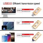 Phone and USB Flash Drive detail view 11 for Australian shoppers