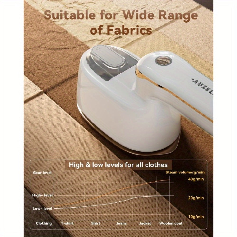 Plastic Handheld Garment Steamer product detail 5