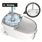 Plastic Spin Mop and Bucket Set product detail 5