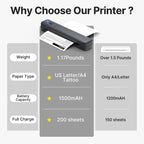 Portable A4 Wireless Thermal Printer detail view 9 for Australian shoppers