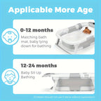 Collapsible Baby Bathtub detail view 3 for Australian shoppers