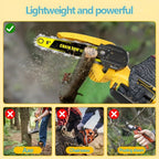Cordless Mini Chainsaw detail view 2 for Australian shoppers