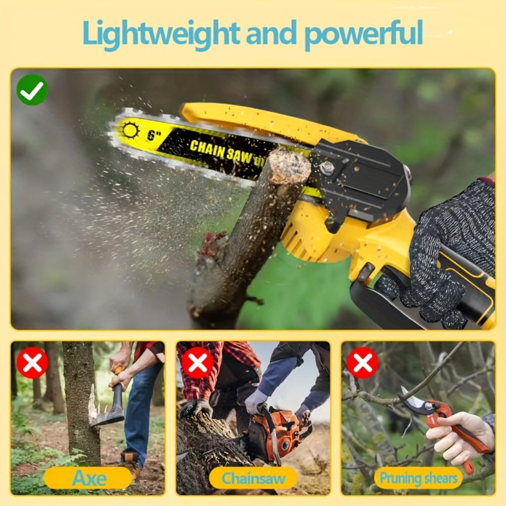 Cordless Mini Chainsaw detail view 2 for Australian shoppers