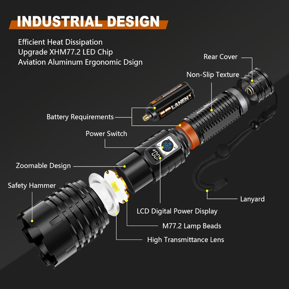 Multi-Mode LED Flashlight detail view 6 for Australian shoppers