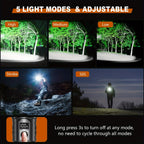 Multi-Mode LED Flashlight detail view 2 for Australian shoppers