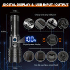 Multi-Mode LED Flashlight detail view 4 for Australian shoppers