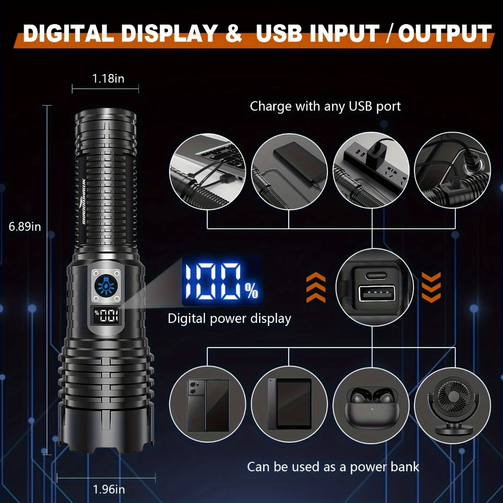 Multi-Mode LED Flashlight detail view 4 for Australian shoppers